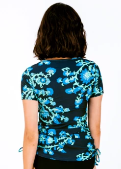 The Shell Kit -Calypsa Sales back barbados blue 1 modli cropped 625 769 2608 3544 2