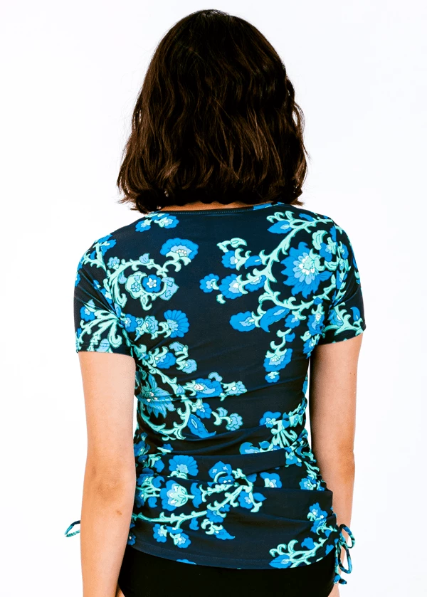 The Long Wave Kit 5 The Long Wave Kit - Image 3